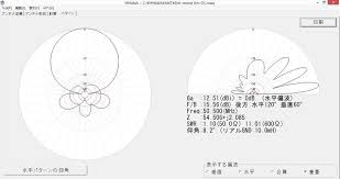 delta diamond loop antenna delta loop