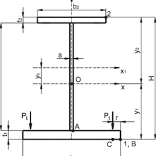 single beam bridge crane