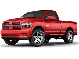 2010 Dodge Ram 1500 Value