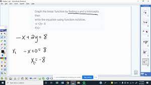 Solved Graph The Linear Function By