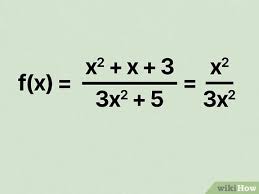 How To Find Horizontal Asymptotes Of A