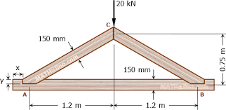 notch at a joint of a timber truss