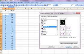 Graph A Quadratic Equation In Excel