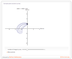 Ordinary Diffeial Equations Odes