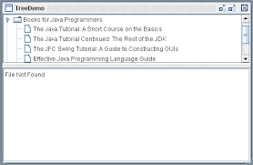 User Object Tree Swing Jfc Java