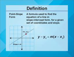 Definition Linear Function Concepts