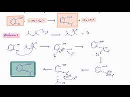 Synthesis Of Acetyl Salicylic Acid