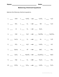 Balancing Chemical Equations Practice Sheet
