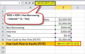 Free Cash Flow Formula How To
