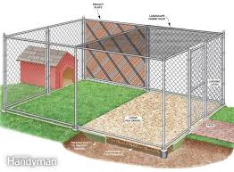 Build A Diy Chain Link Dog Kennel