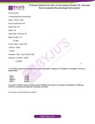 Class 11 Accountancy Chapter 16