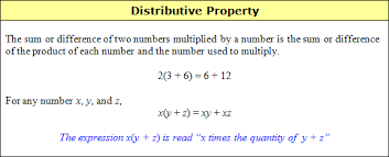 Expressions Variables And Properties