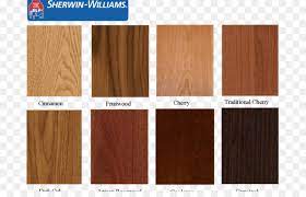 Wood Stain Color Background