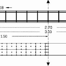 beam column joint element