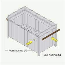 Build A Deck Box For Outdoor Storage