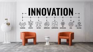 Innovation Wall Decal Motivation Quotes