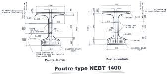 details connections nebt beams