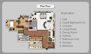 Electrical Plan Of Your Dream House