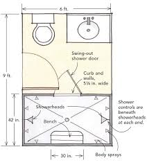 Designing Showers For Small Bathrooms