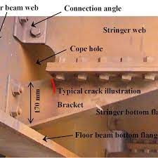 the stringer to floor beam connection