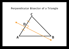 Perpendicular Line Bisector Equation