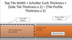 How To Tile A Shower Curb Schluter