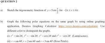 Polar Equations On The Same Graph