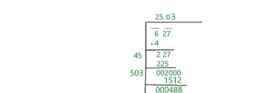 Find Square Roots Without A Calculator