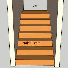 Clear Stair Width Building And Safety