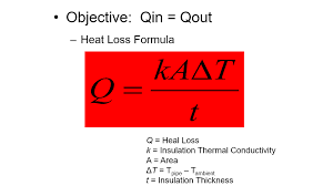 Electric Heat Trace Technology