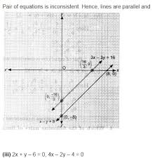 Cbse Class 10 Maths