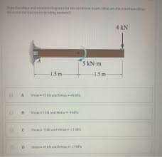 draw the shear and moment diagrams