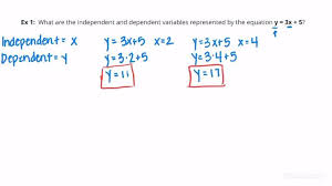 Dependent Variables Given An Equation