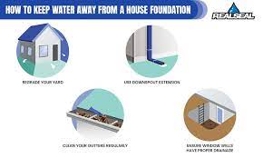 Can Mold In Basement Affect Upstairs