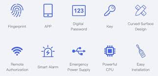 Interior Door Lock With Wifi