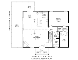 Home Plans From Mountain House Plans