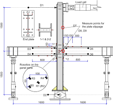 bolted beam to column connections for