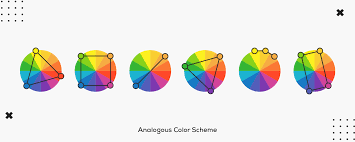 Ogous Color Scheme What Is It How