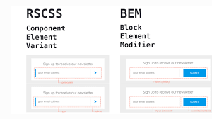 basic rules of rscss and bem systems