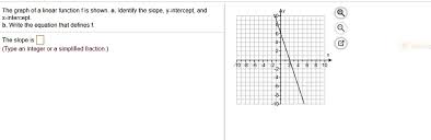 Solved The Graph Of A Linear Function