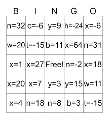 Solving Linear Equations Bingo Card