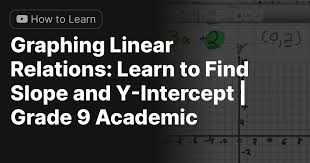 Graphing Linear Relations Learn To