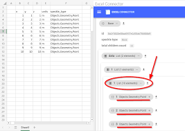 Data Formatting In Excel Features