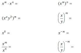 Radicals And Rational Exponents