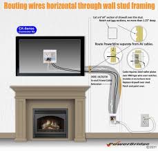 Hide Cords Of A Tv Mounted Over