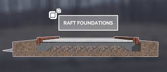 Raft Foundations For Home Extensions