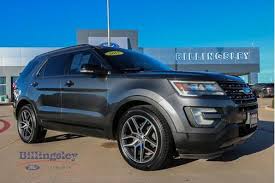 Used 2017 Ford Explorer For Near