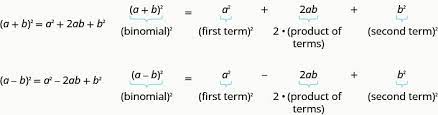 Solve Quadratic Equations By Completing