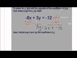 Linear Solving For Y In Terms Of X