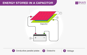 Energy D In A Capacitor How To